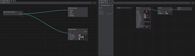 Left: a graph with a custom node placed. Right: the same custom node opened, with the sidebar on the left