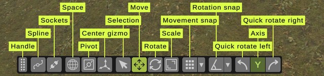 The transform widget with its buttons labeled